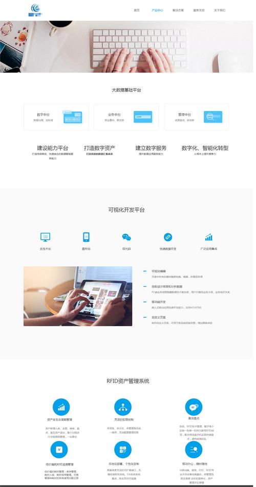 企业网页设计制作 优质网站模板资源与实用指南