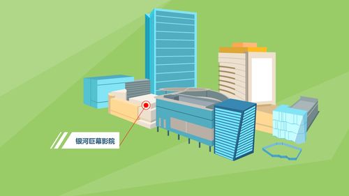 二维动画公司产品宣传片及游戏软件设计制作的核心手法